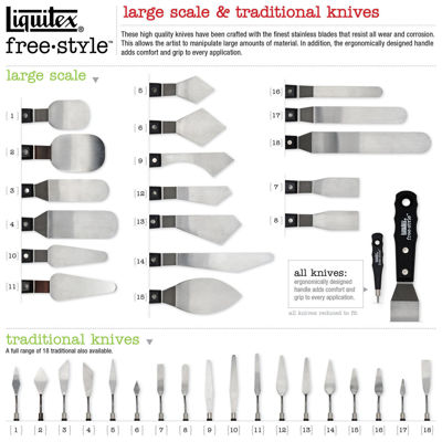 Picture of Liquitex Palette Knives